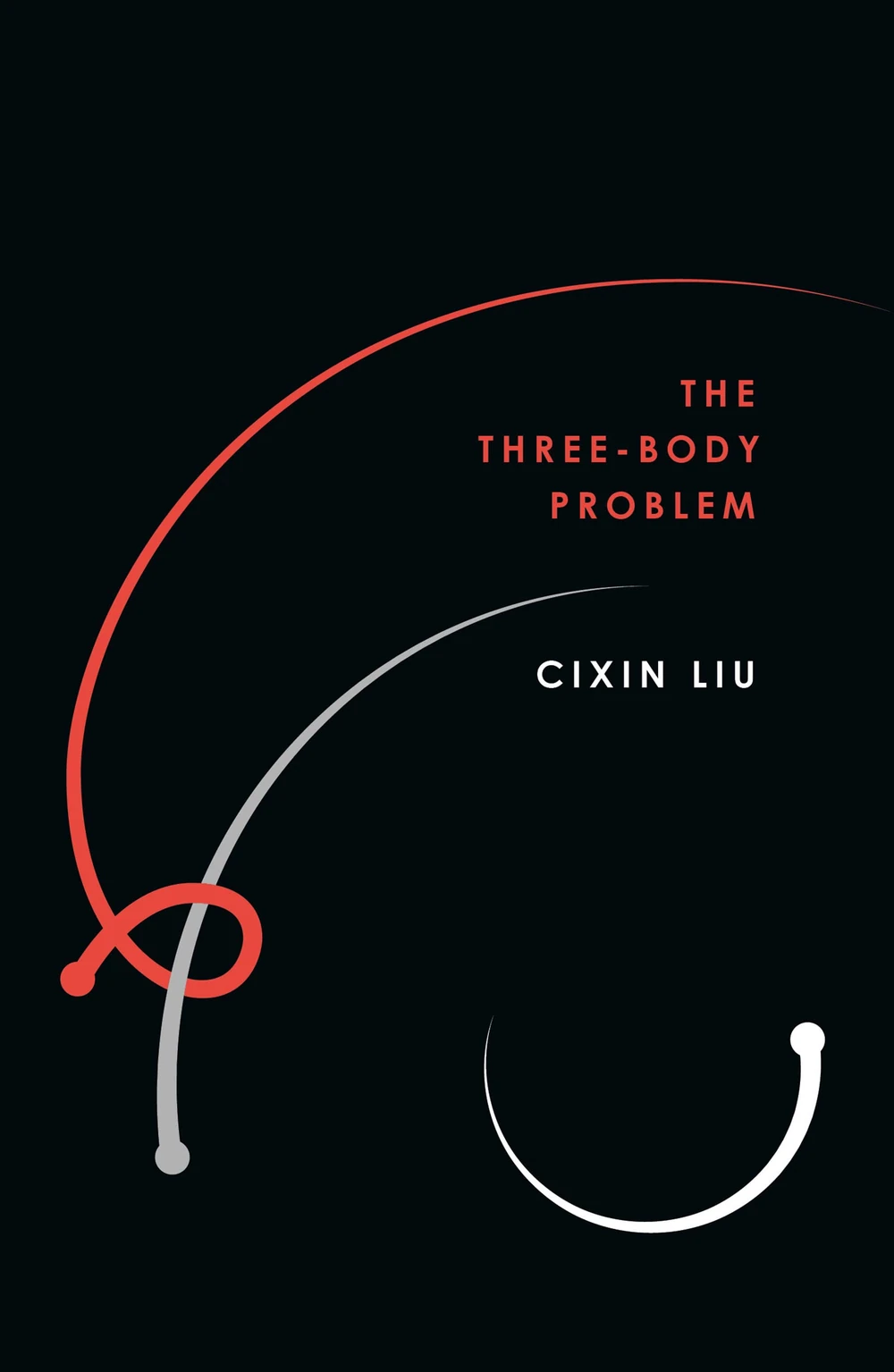Three Body Problem